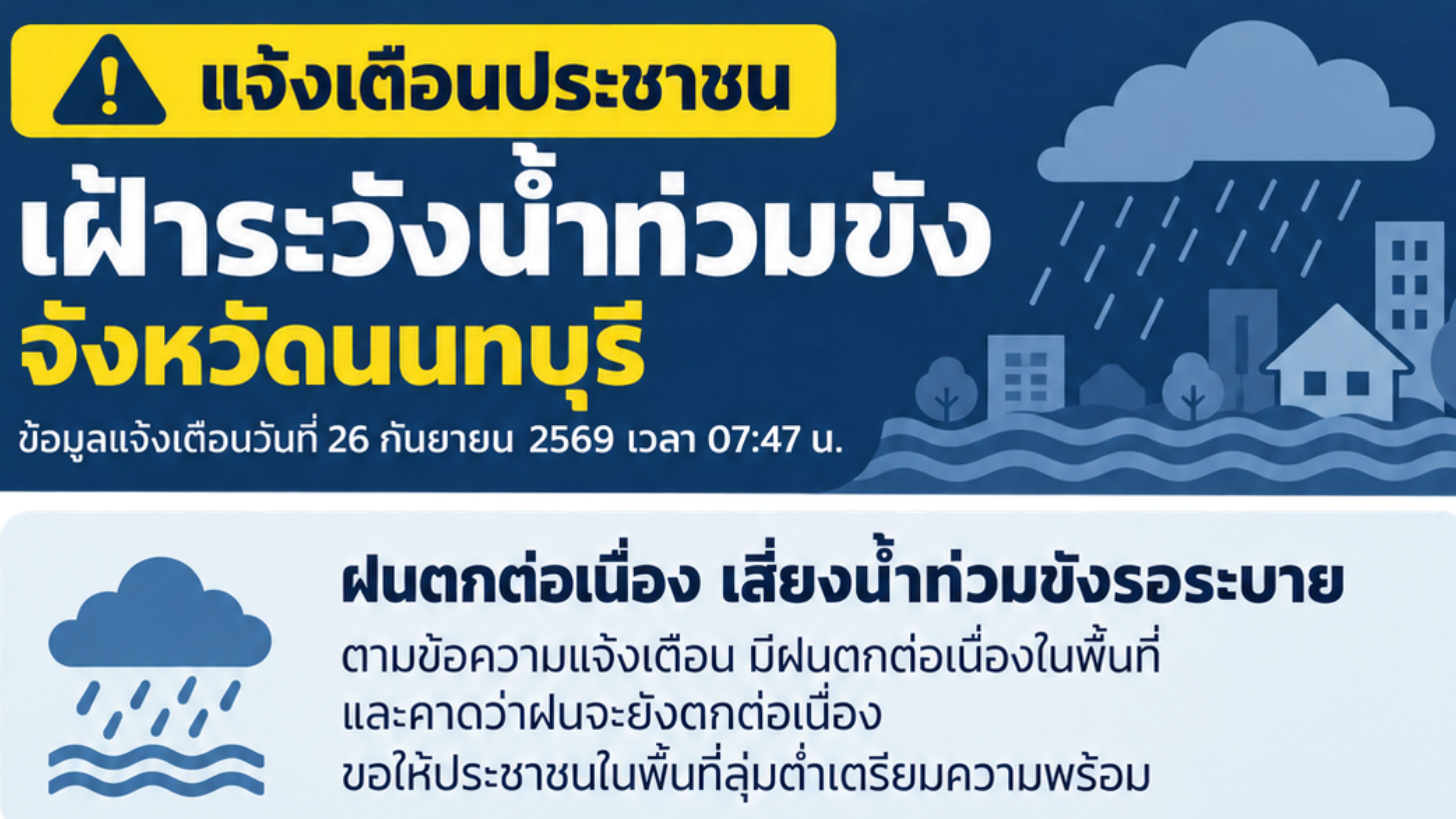 แจ้งเตือนประชาชนในพื้นที่จังหวัดนนทบุรี