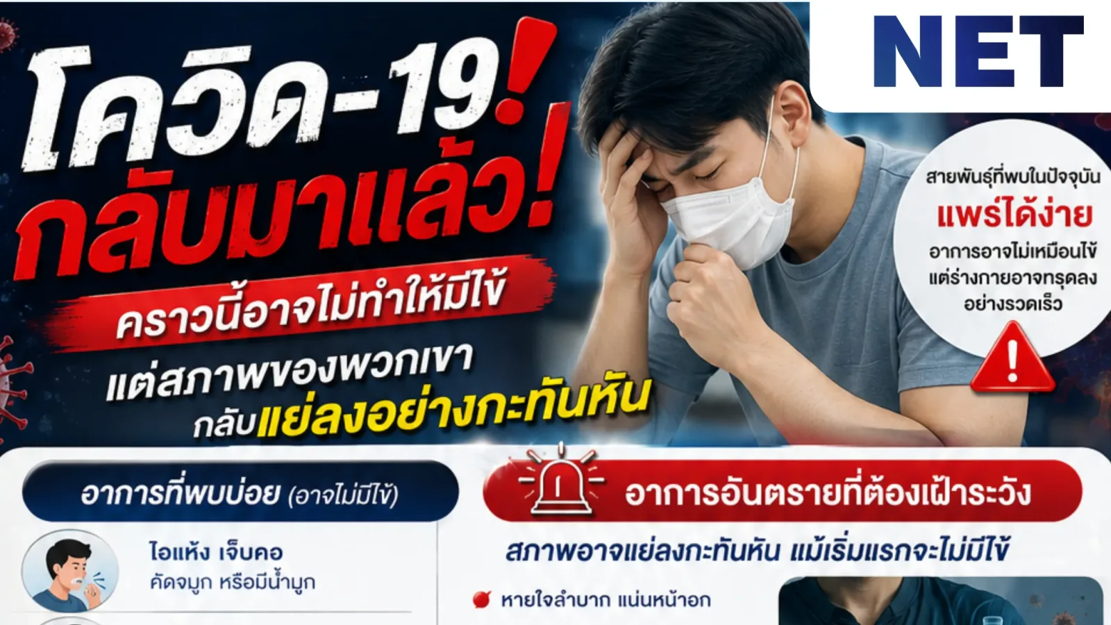 🚨 โควิด-19 กลับมาแล้ว! ผู้ป่วยเพิ่มขึ้น รู้ทัน ป้องกันได้