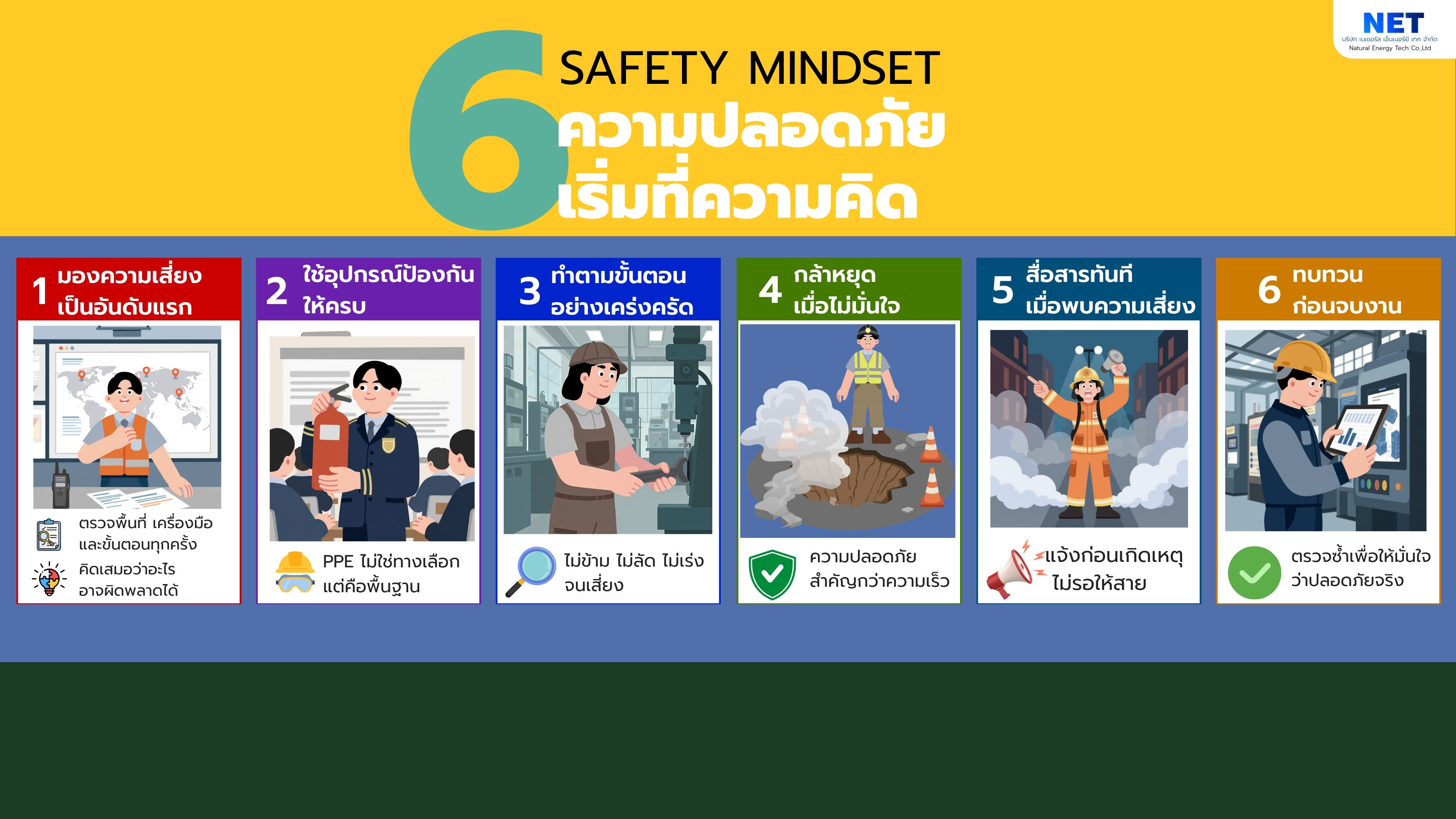 6⃣ SAFETY MINDSET(安全マインドセット)